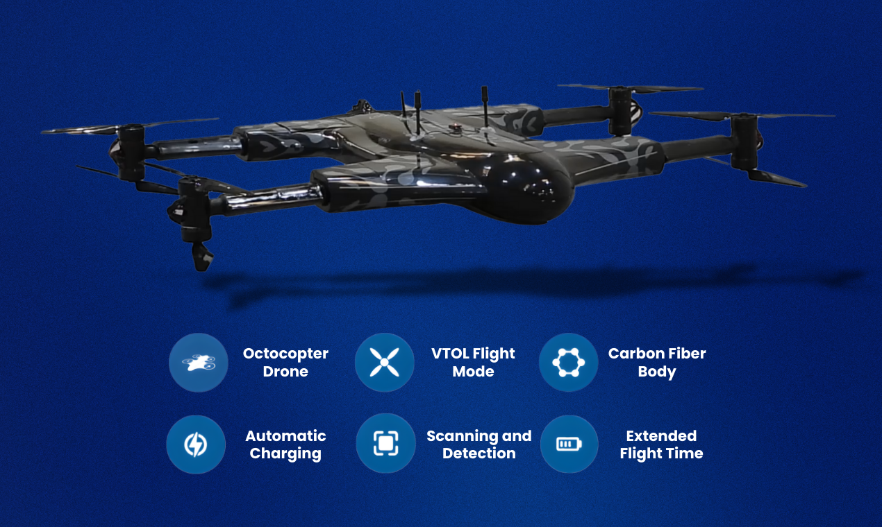 ZenaDrone  screenshot 2