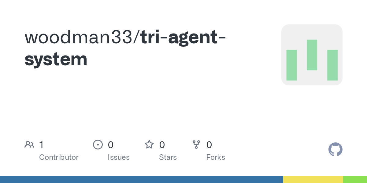 Triple Agent  screenshot 1