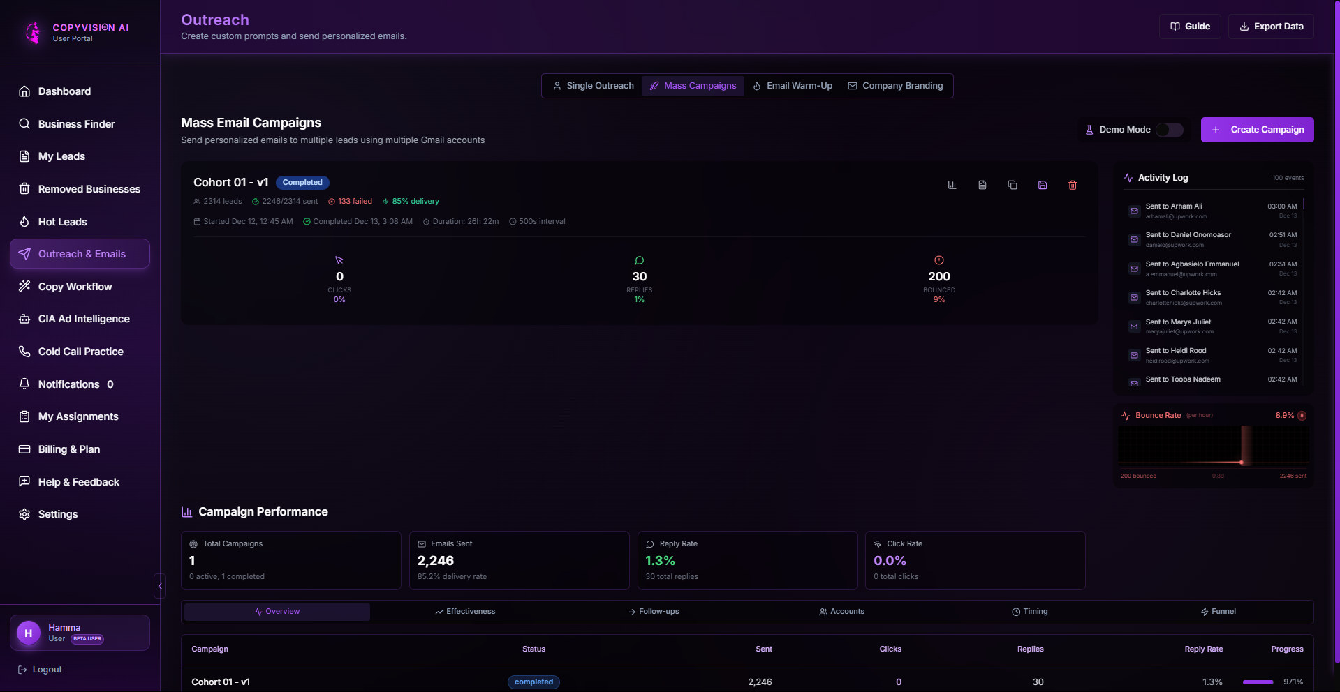 CopyVision | AI Copywriting Platform  screenshot 6
