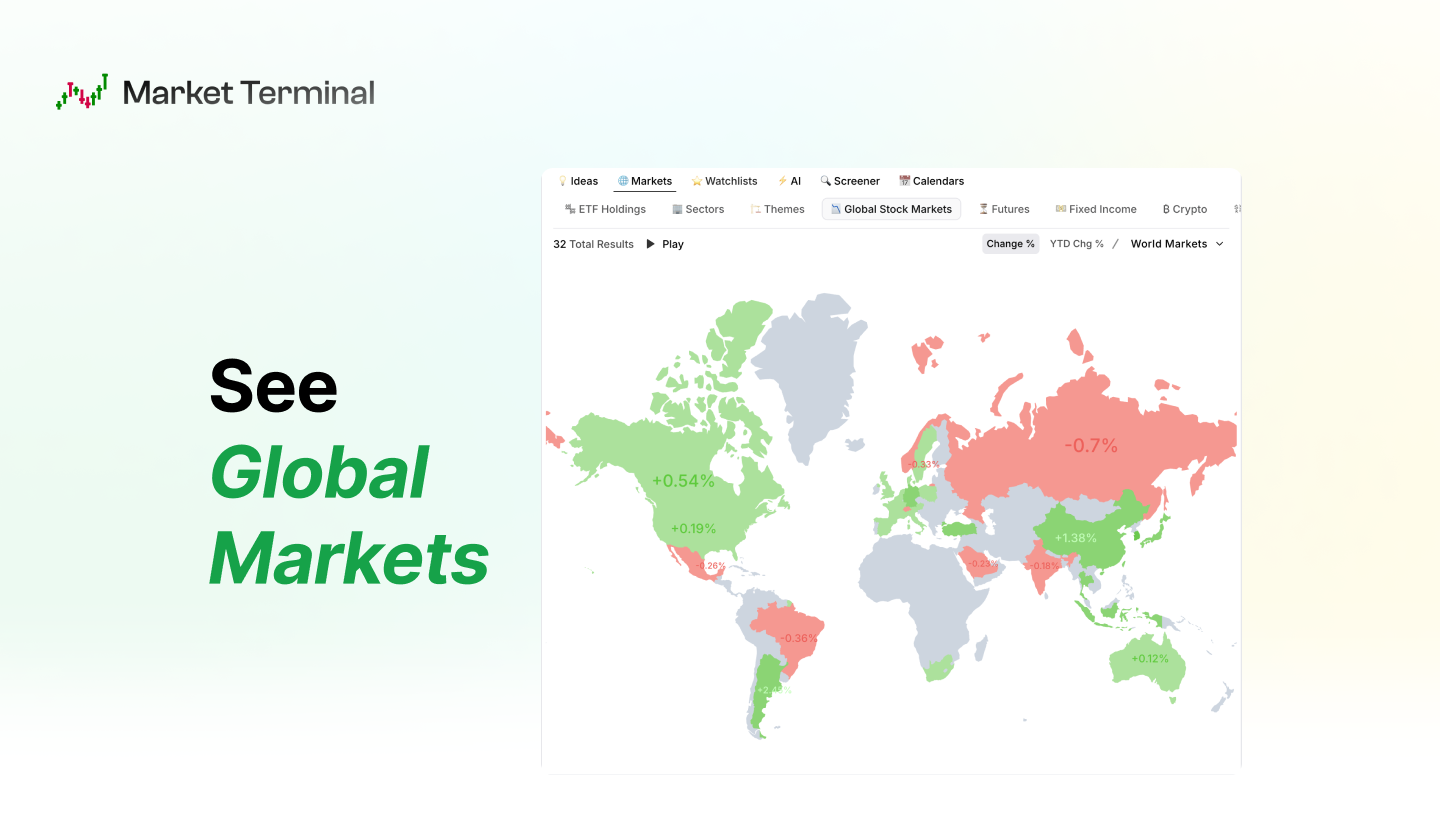 Market Terminal™ screenshot 5