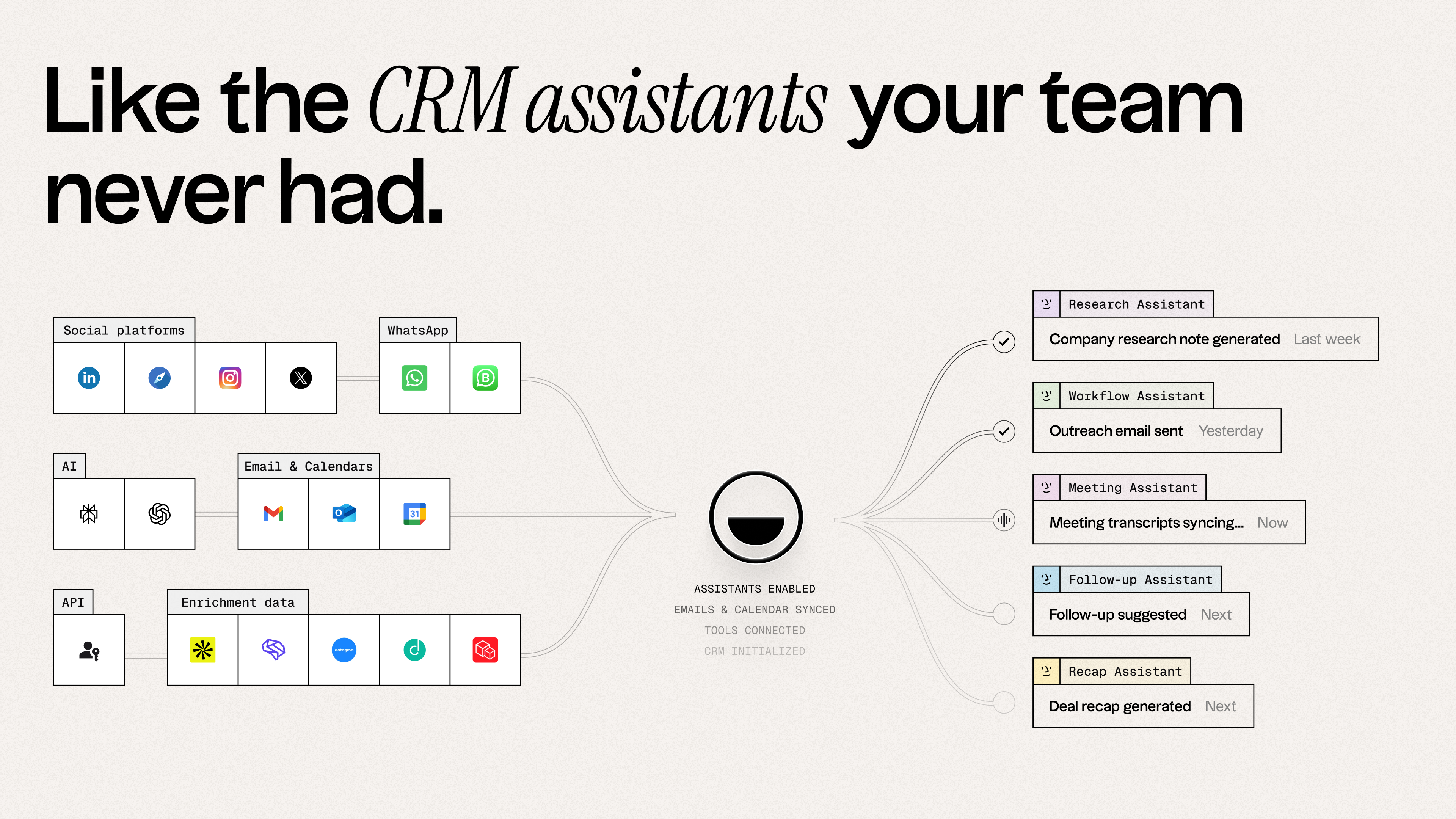 folk Assistants screenshot