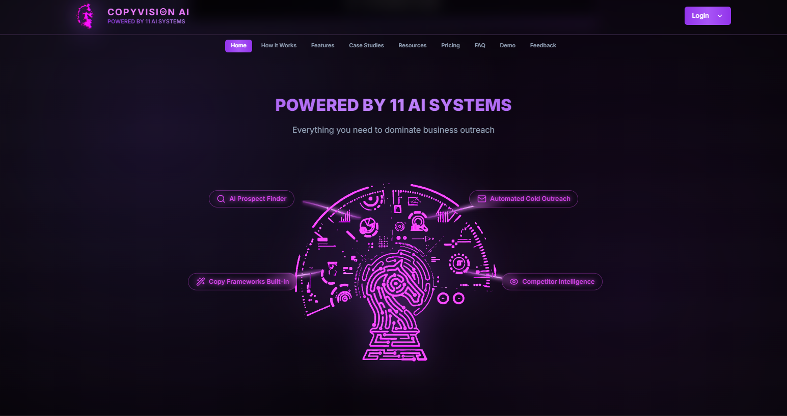 CopyVision | AI Copywriting Platform  screenshot 10