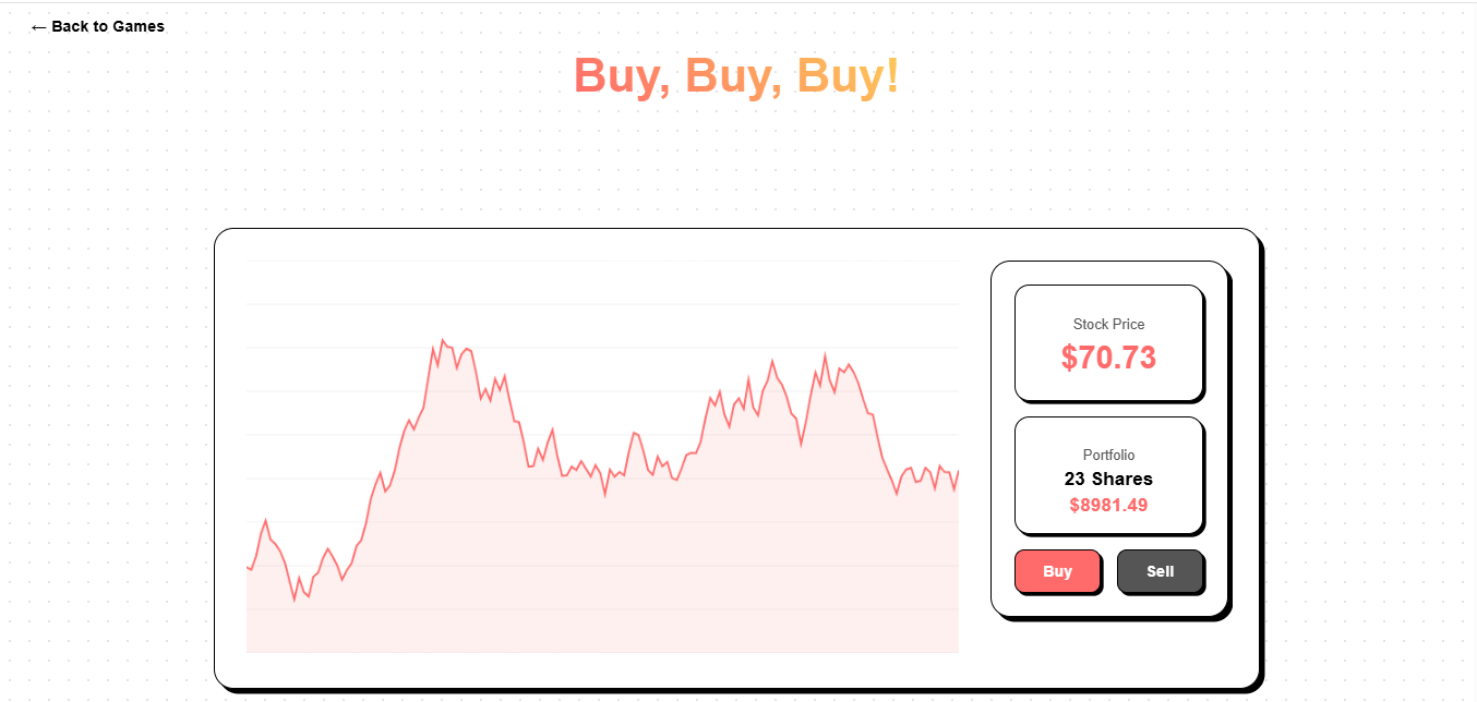 GenZGames : Buy-Buy-Buy  screenshot 3