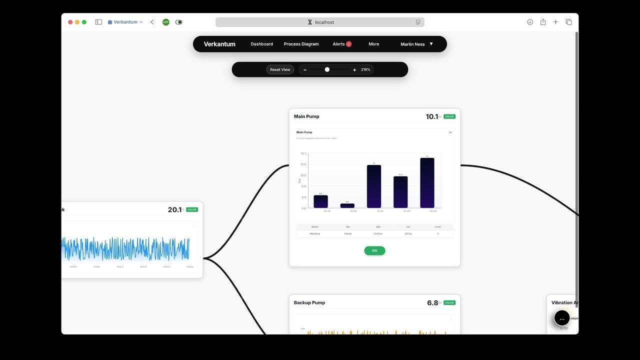 Verkantum  screenshot 1