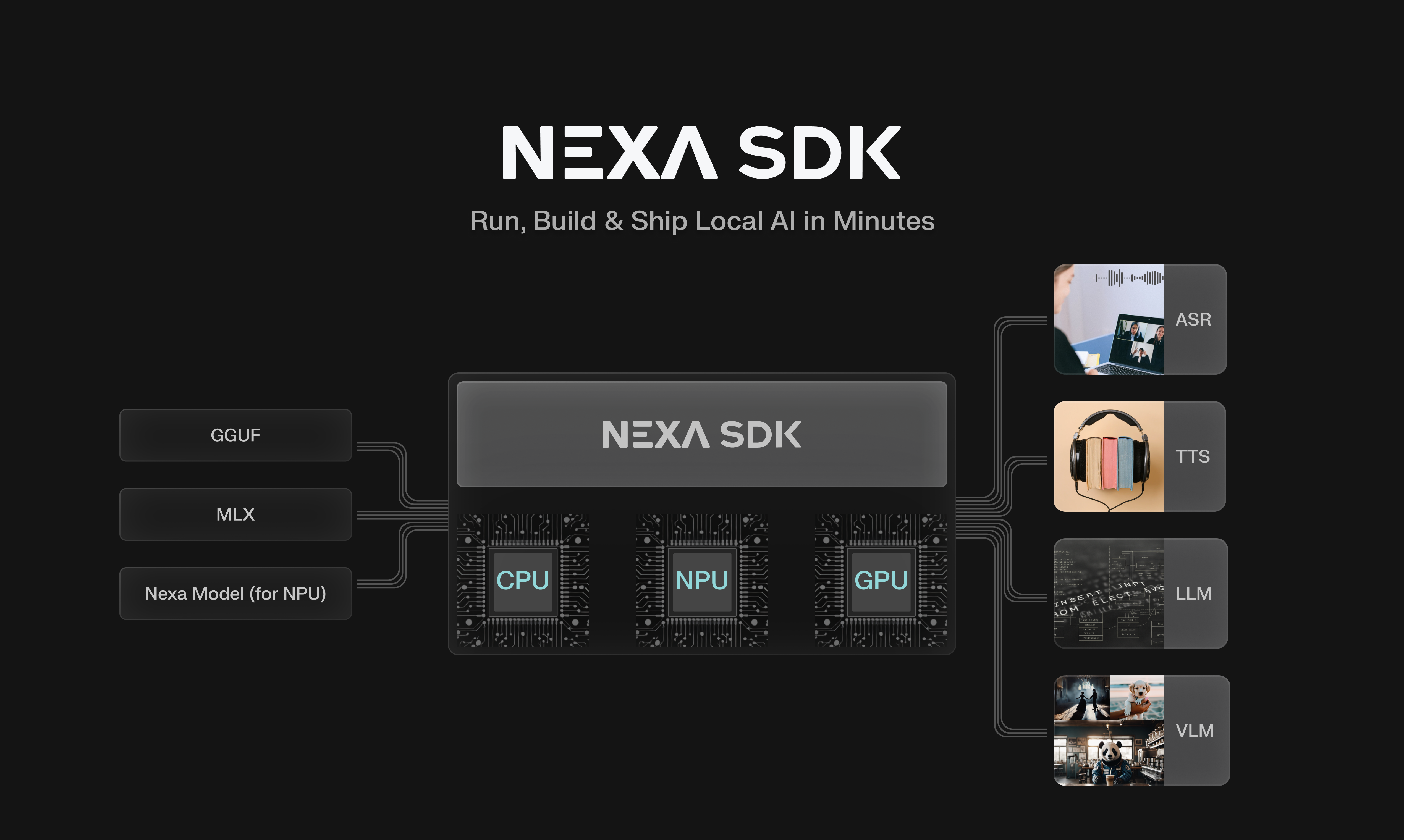 Nexa SDK screenshot