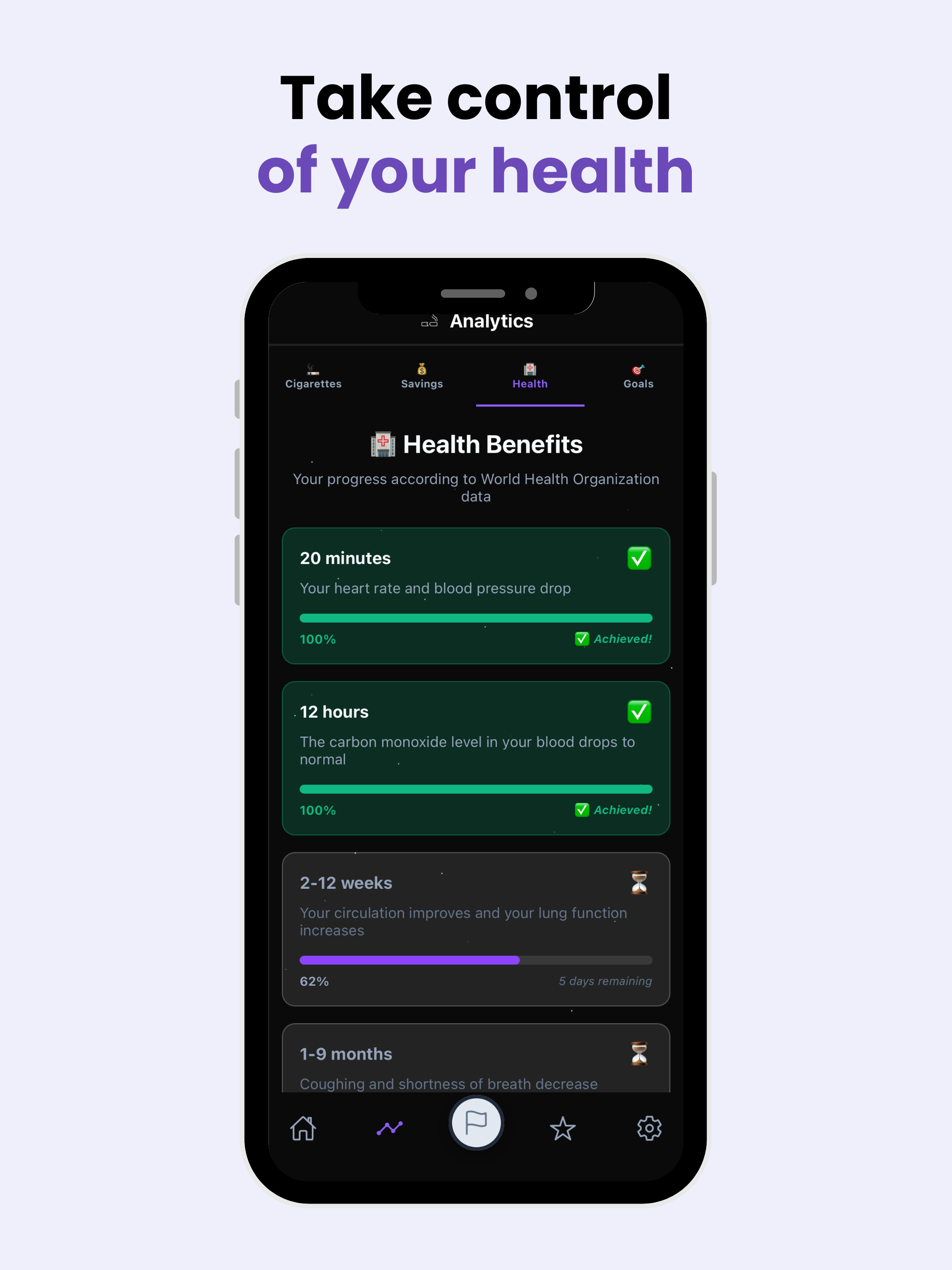 MyQuitZone  screenshot 5