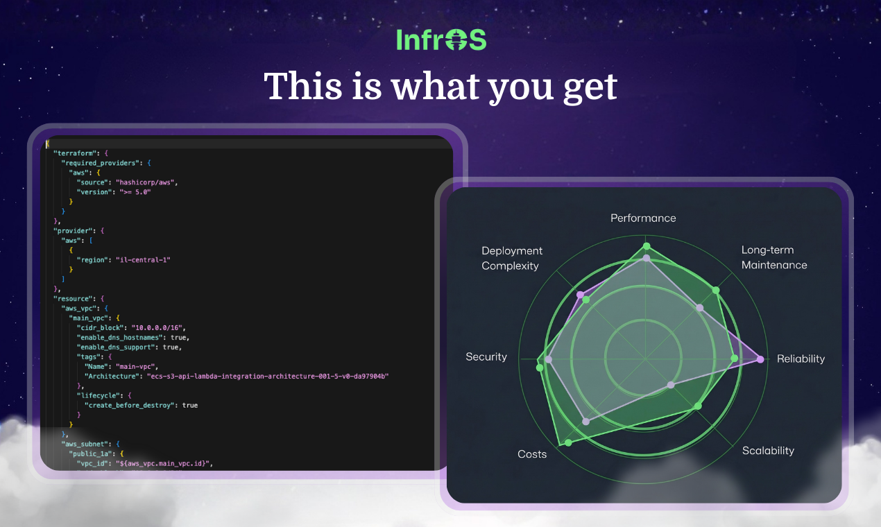 InfrOS screenshot 4