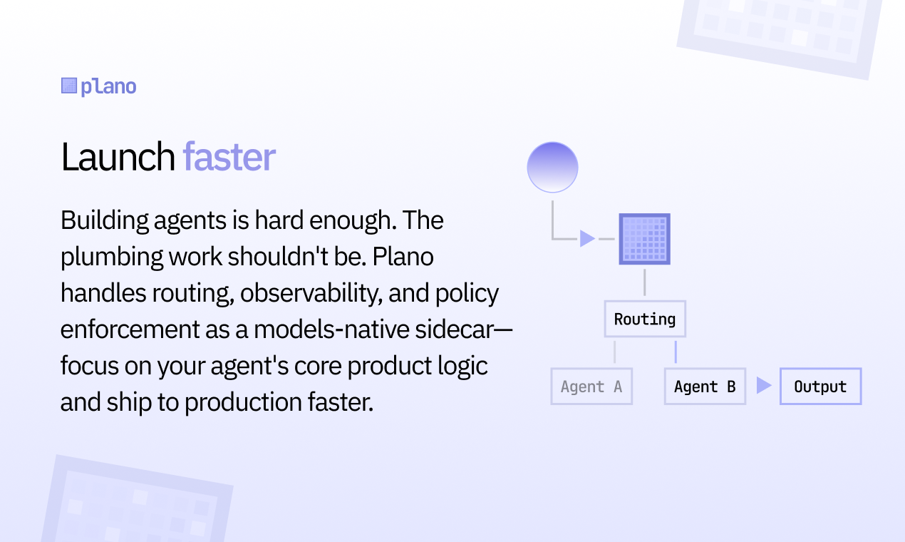 Plano screenshot 2