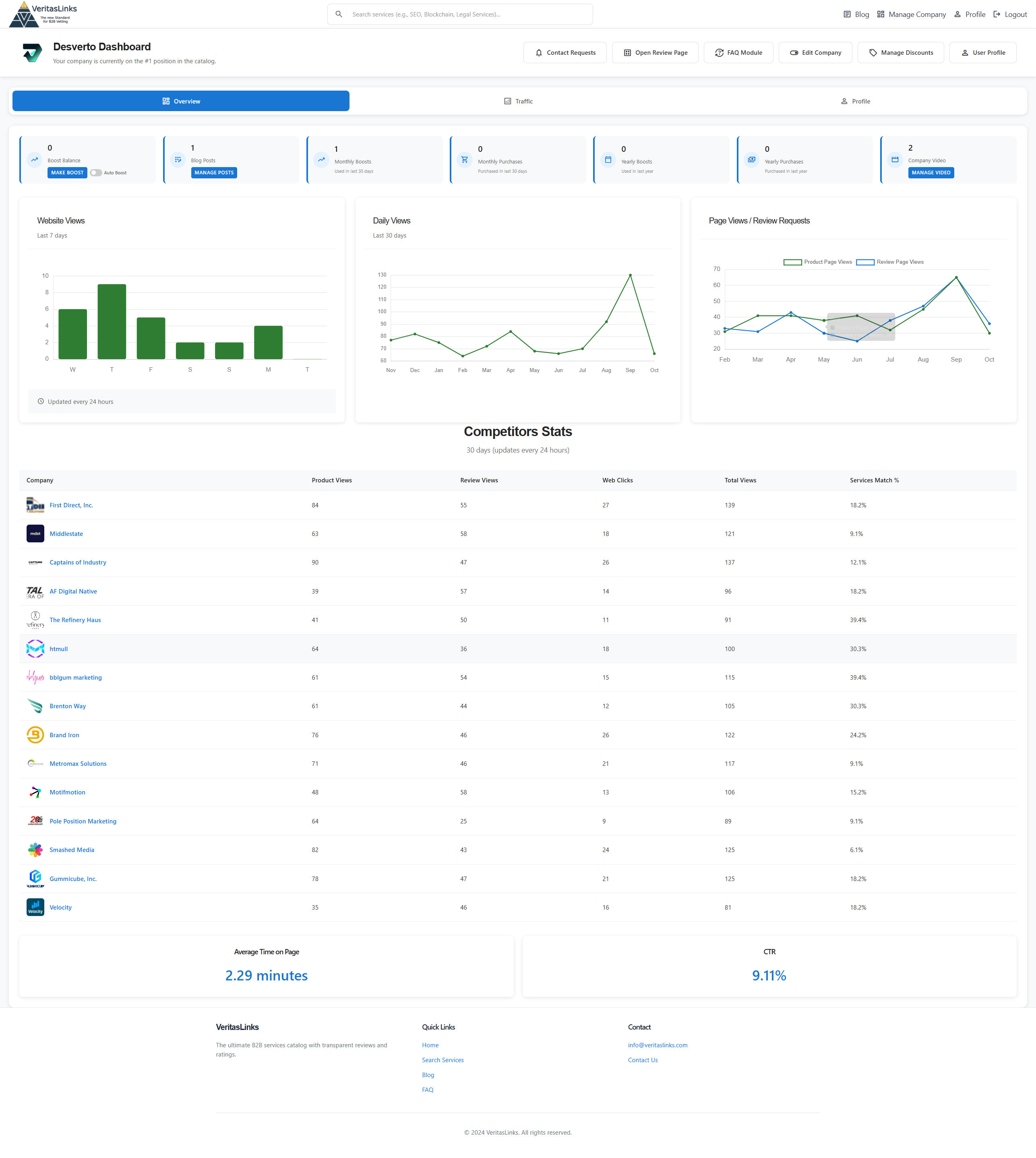 VeritasLinks - screenshot 4