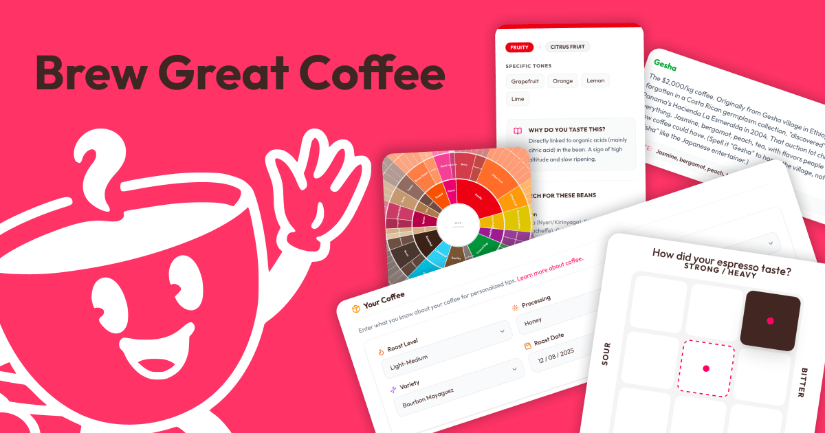 Brew Great Coffee screenshot