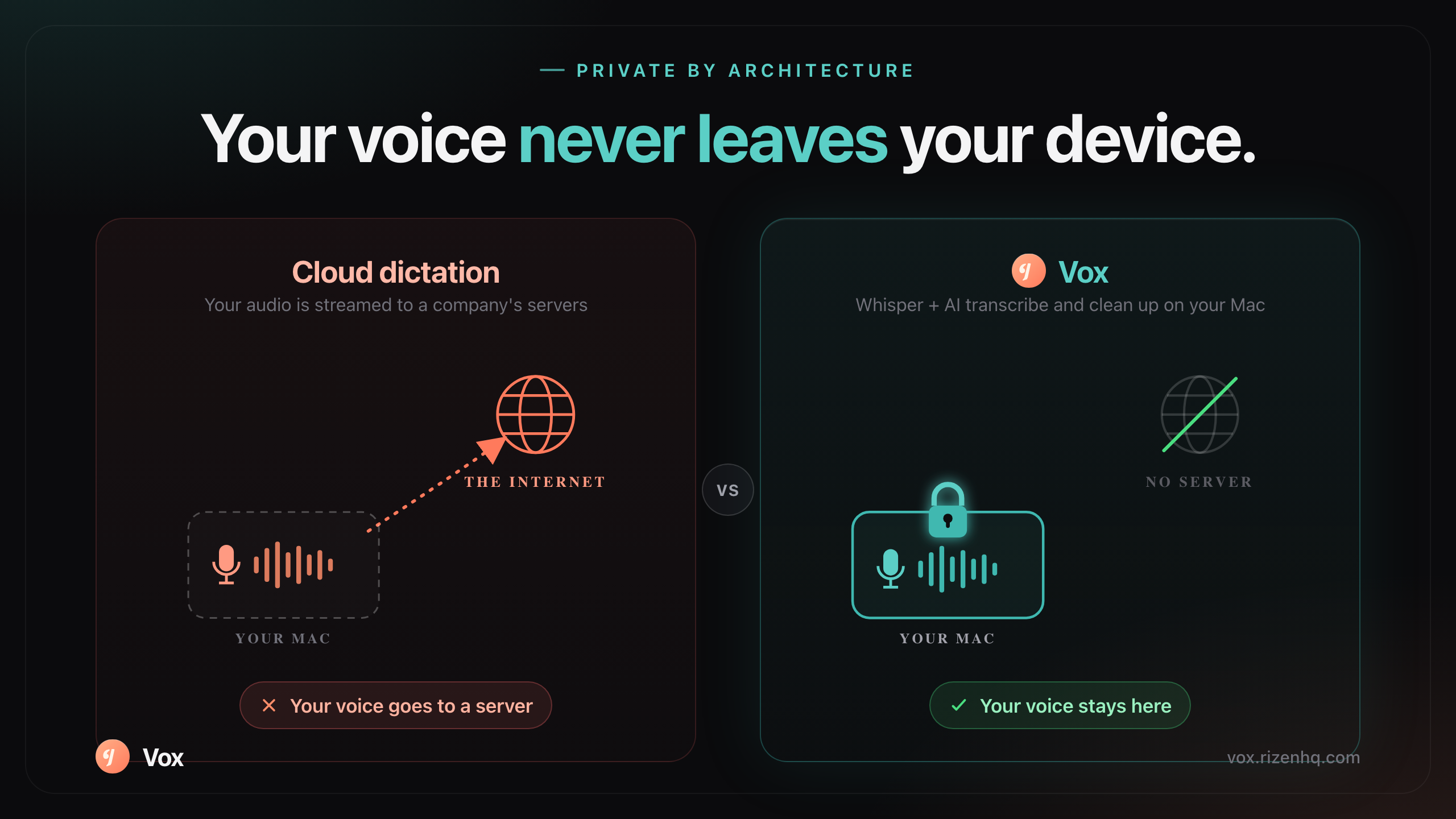 Vox  screenshot 2