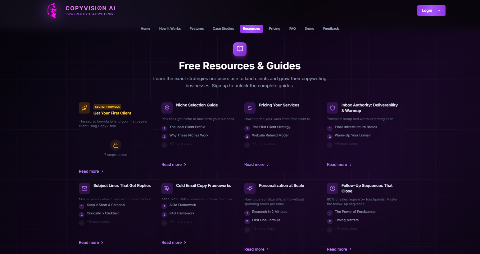 CopyVision | AI Copywriting Platform  screenshot 9