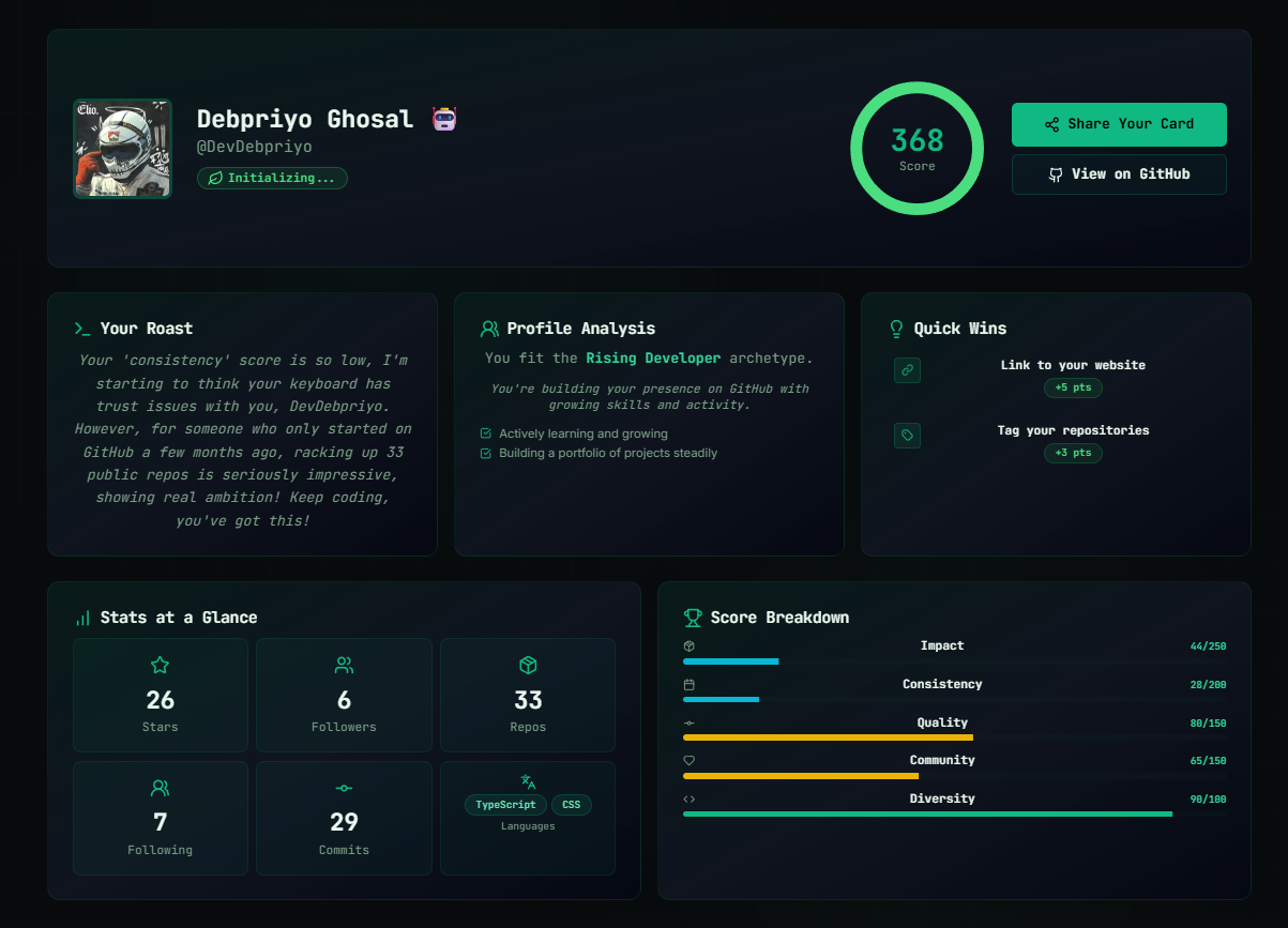 GitGauge — GitHub Profile Analyzer  screenshot 2