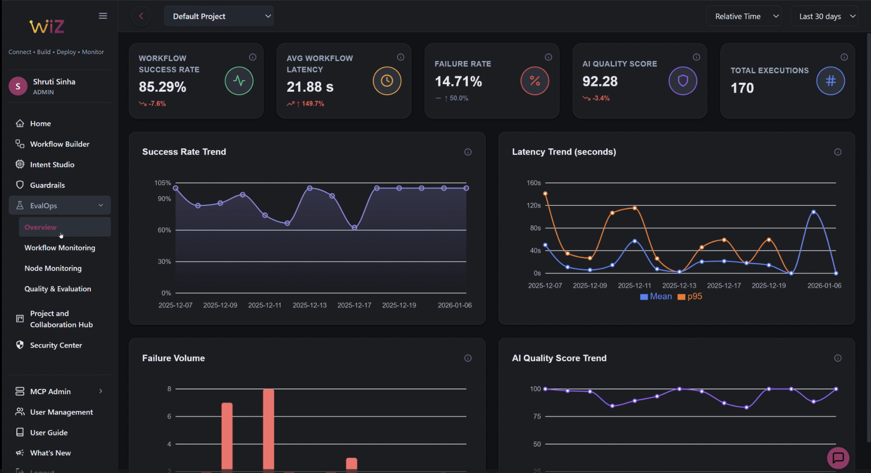 WiiZ Altas 2.0 (Public Beta) screenshot 3