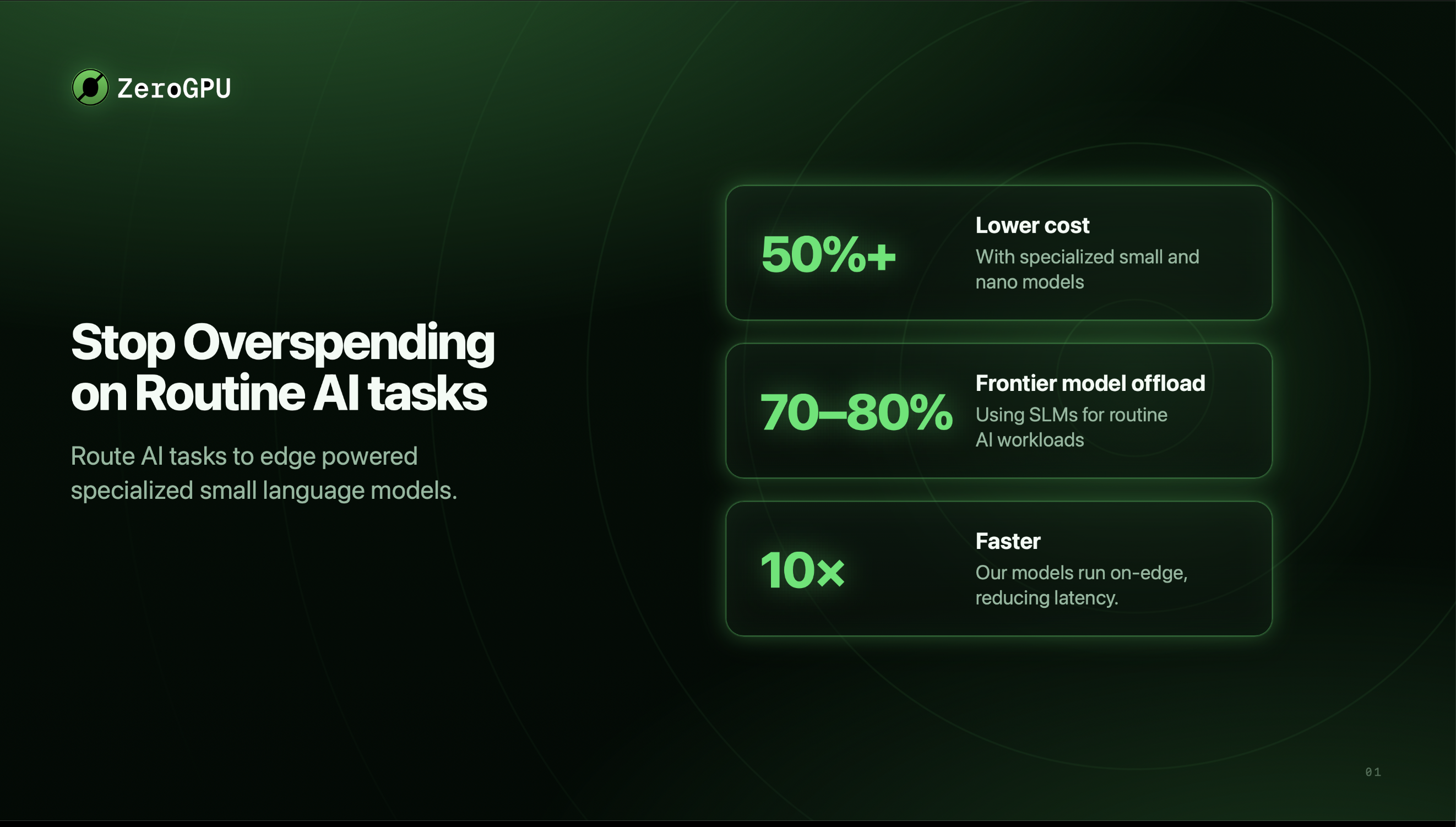 ZeroGPU screenshot