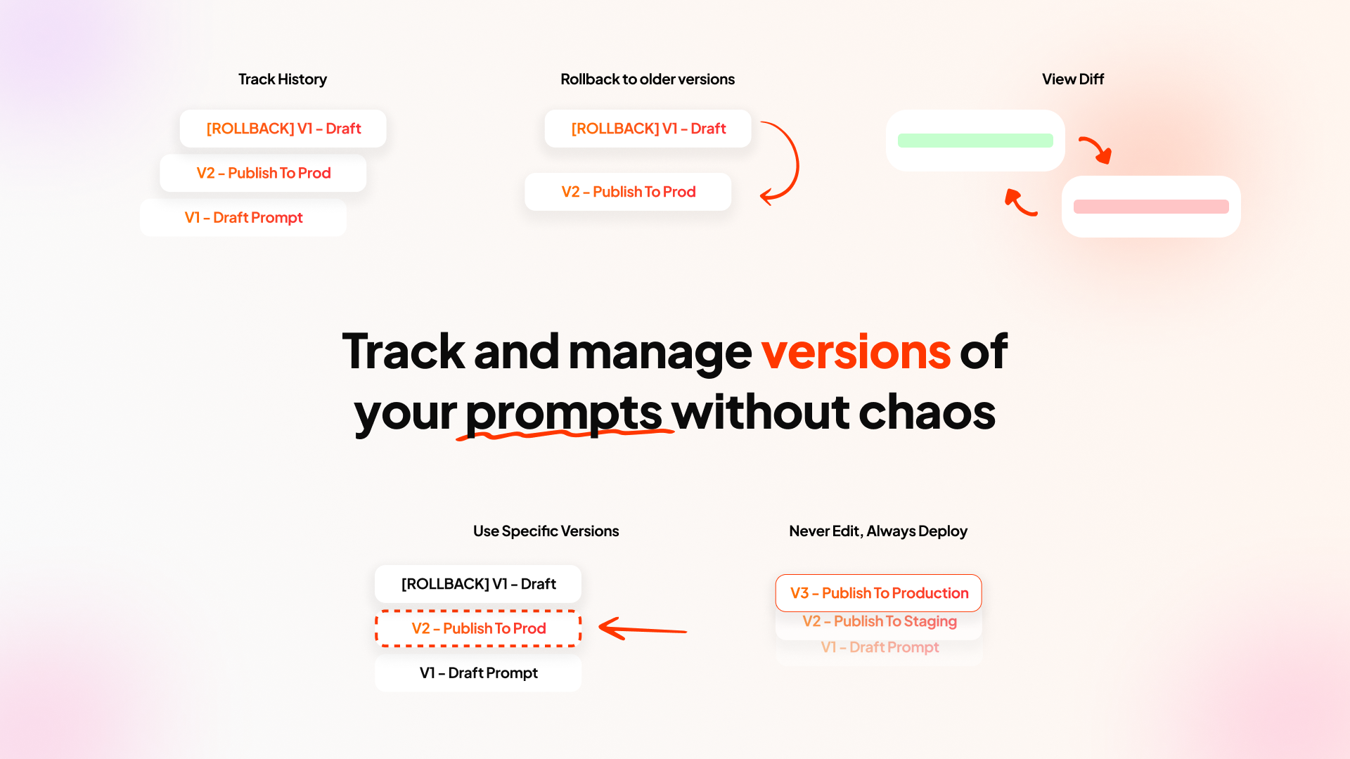 PromptCompose - Beta screenshot 2