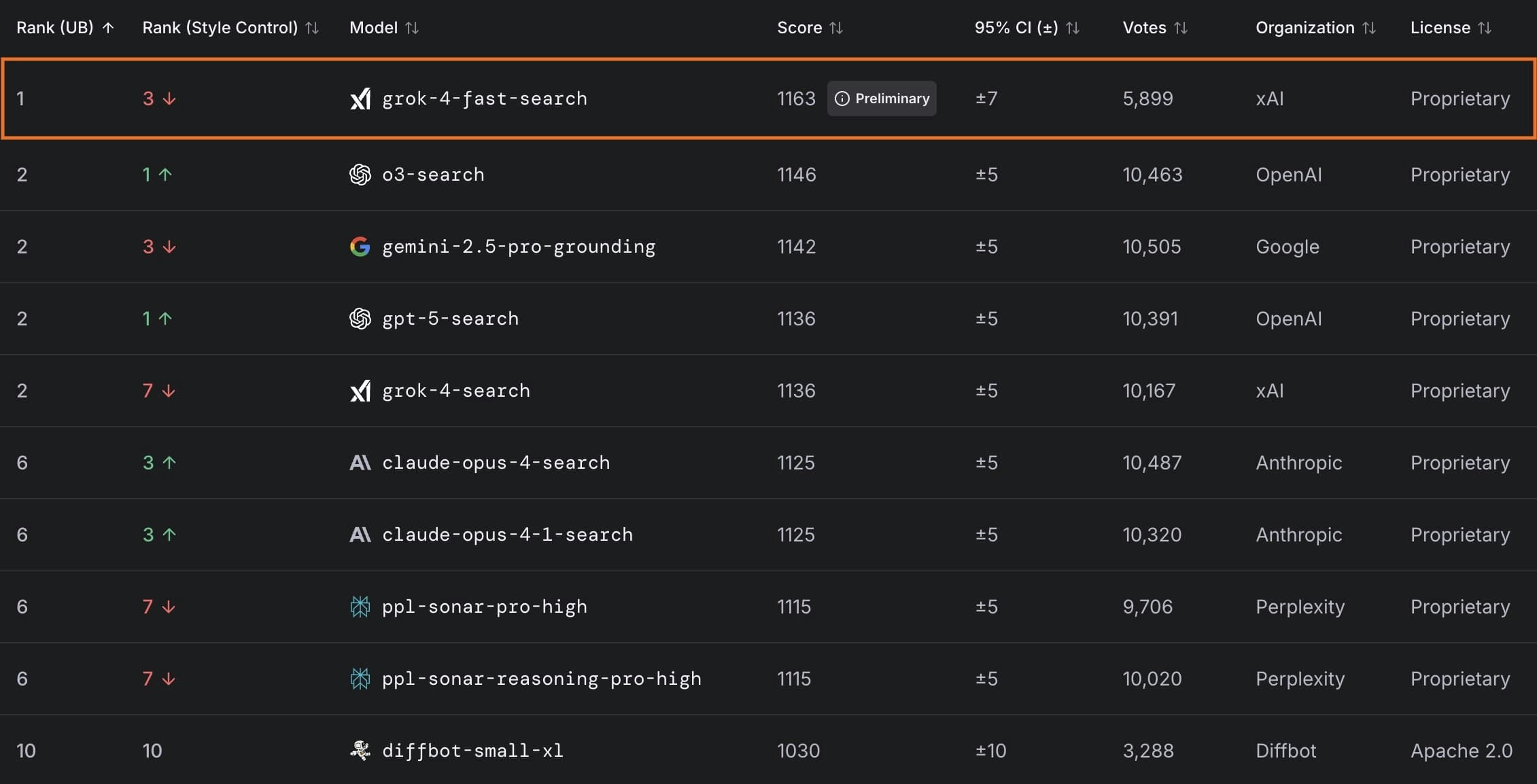 Grok 4 Fast screenshot 7