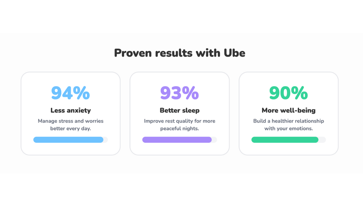 Ube screenshot 2