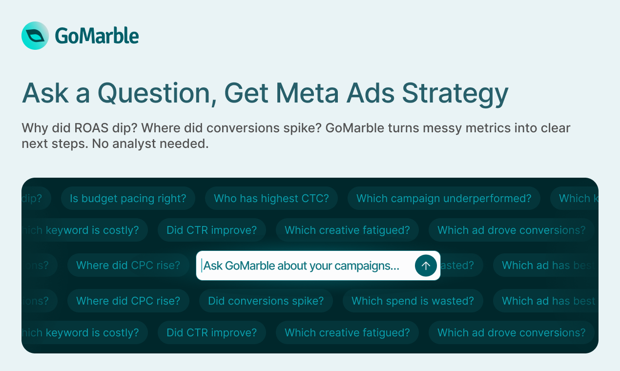GoMarble AI for Meta Ads screenshot