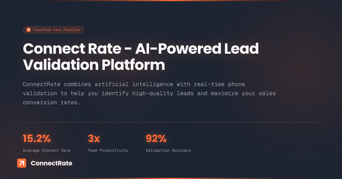 ConnectRate.ai screenshot 1