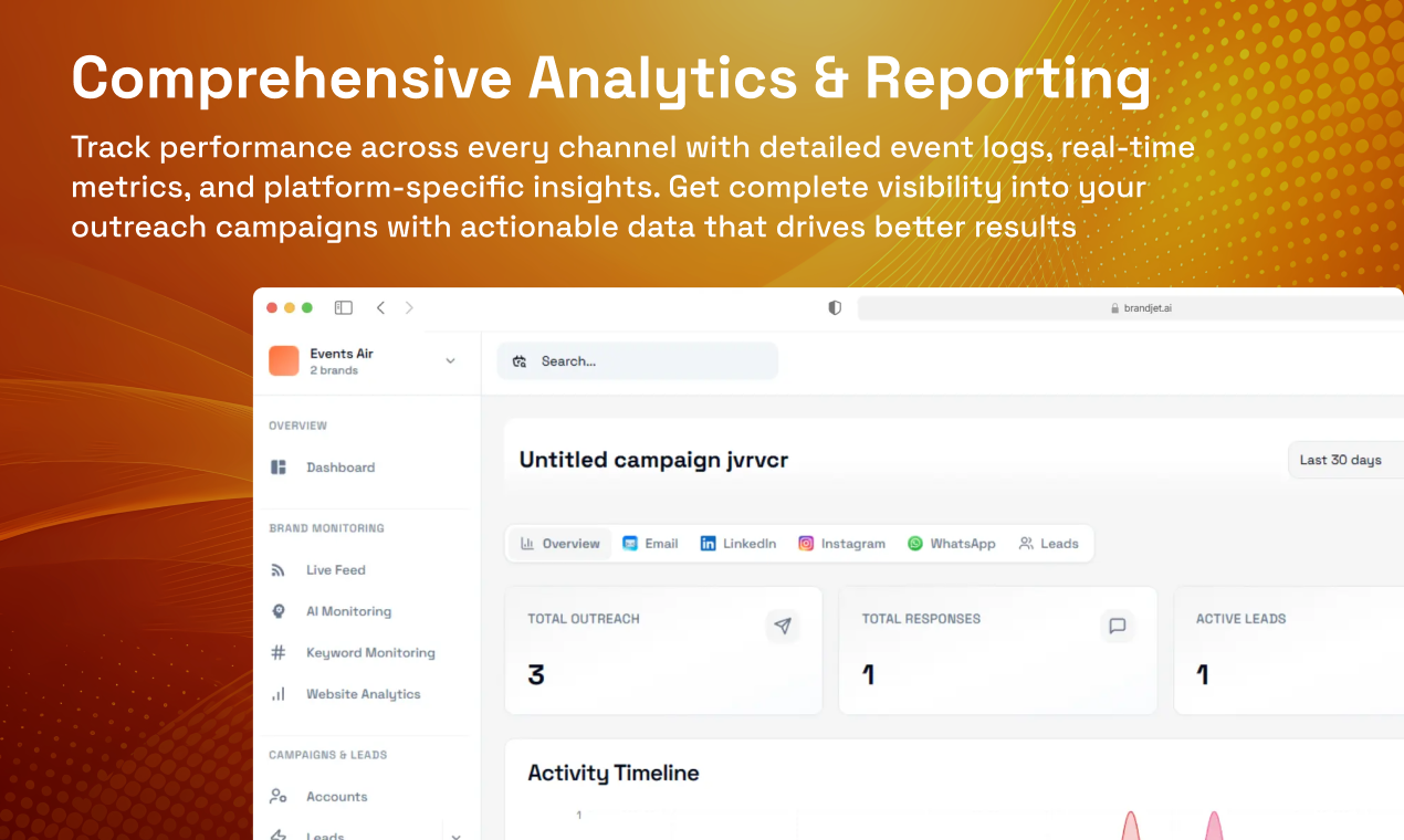 BrandJet AI screenshot 3
