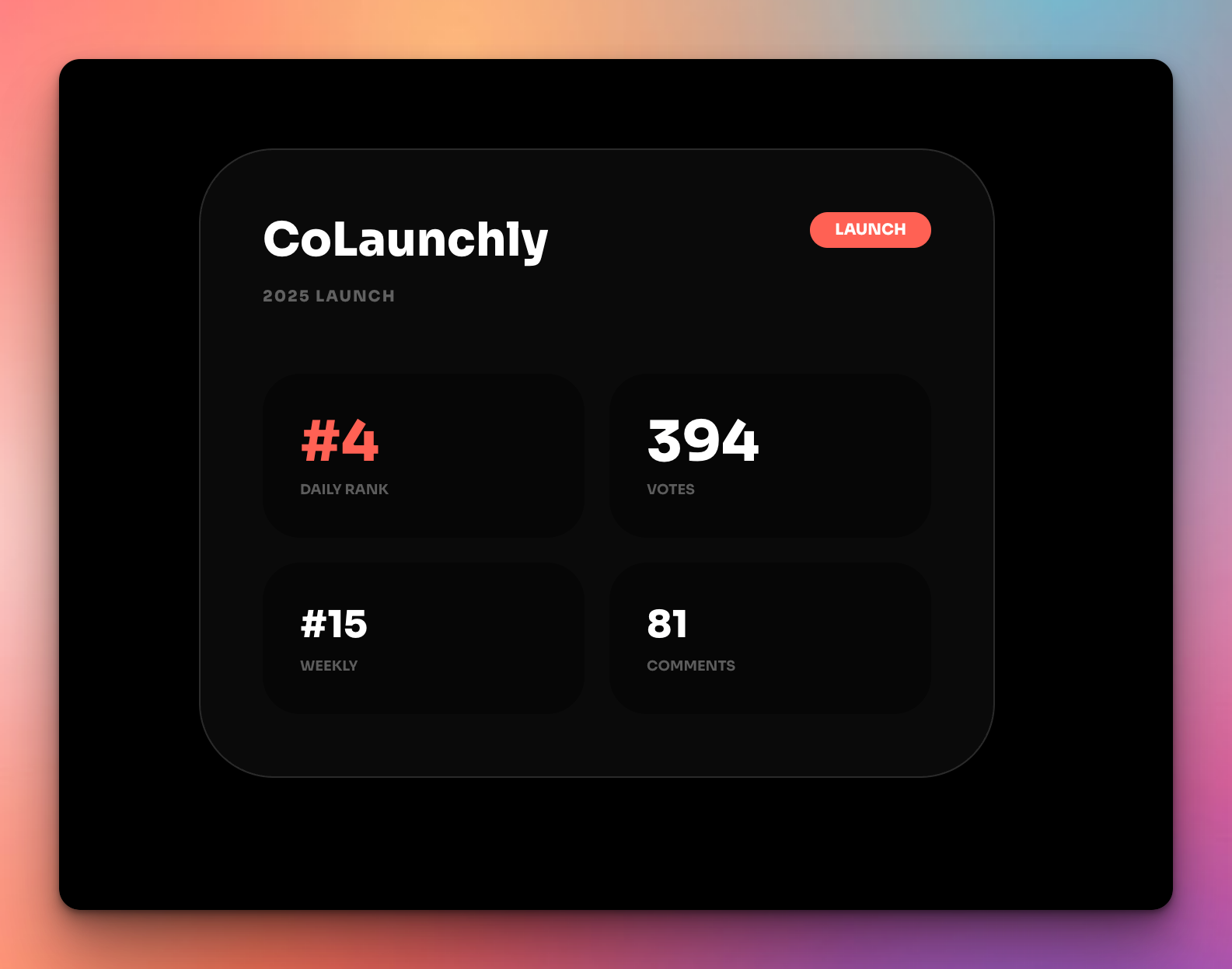 Product Hunt Wrapped 2025 screenshot 1