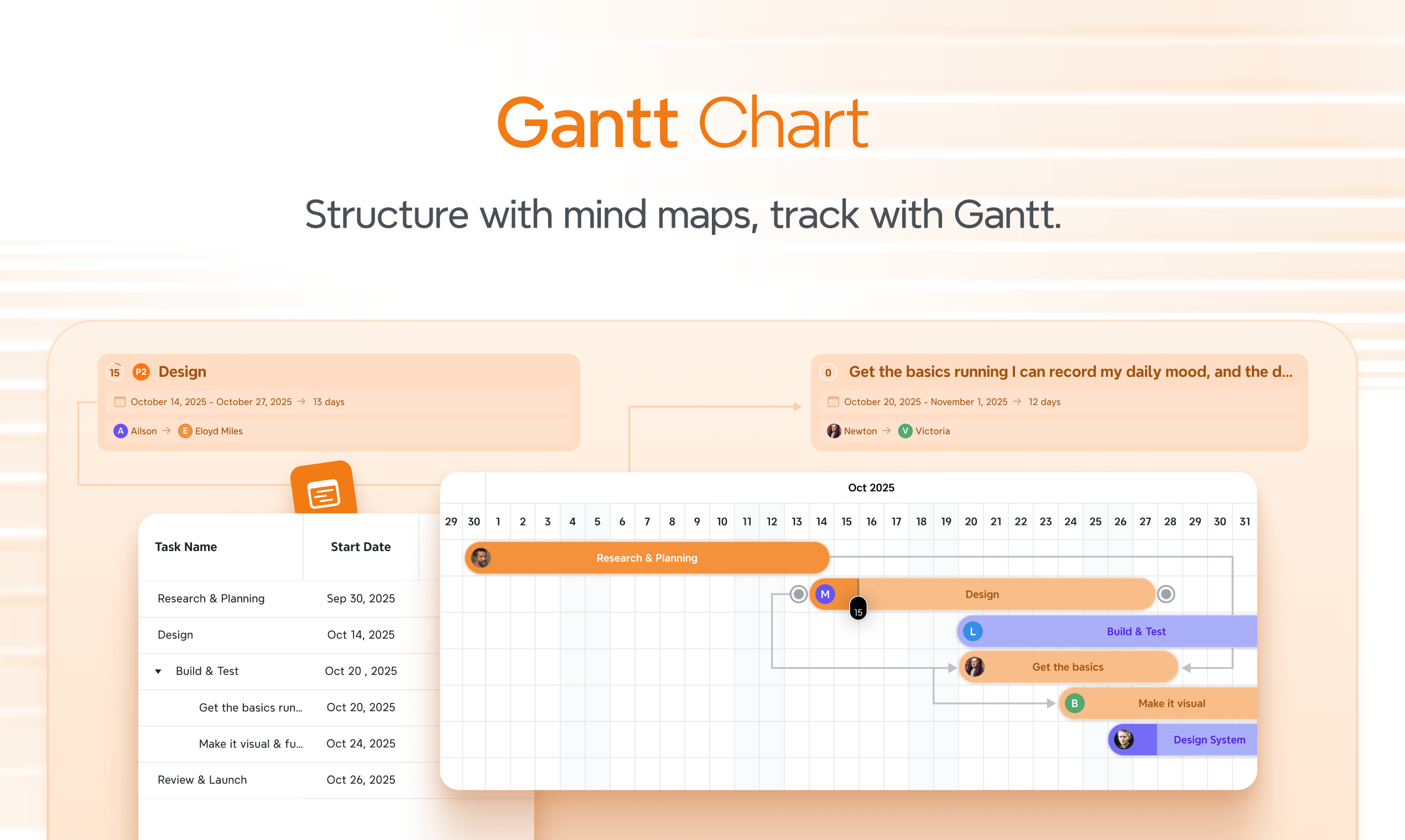Project Management by Xmind screenshot 3