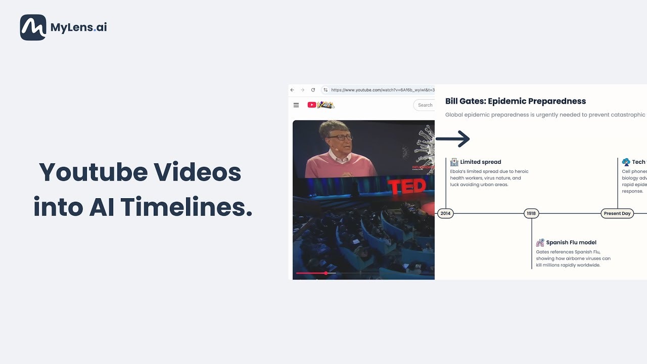 MyLens for Youtube screenshot 5