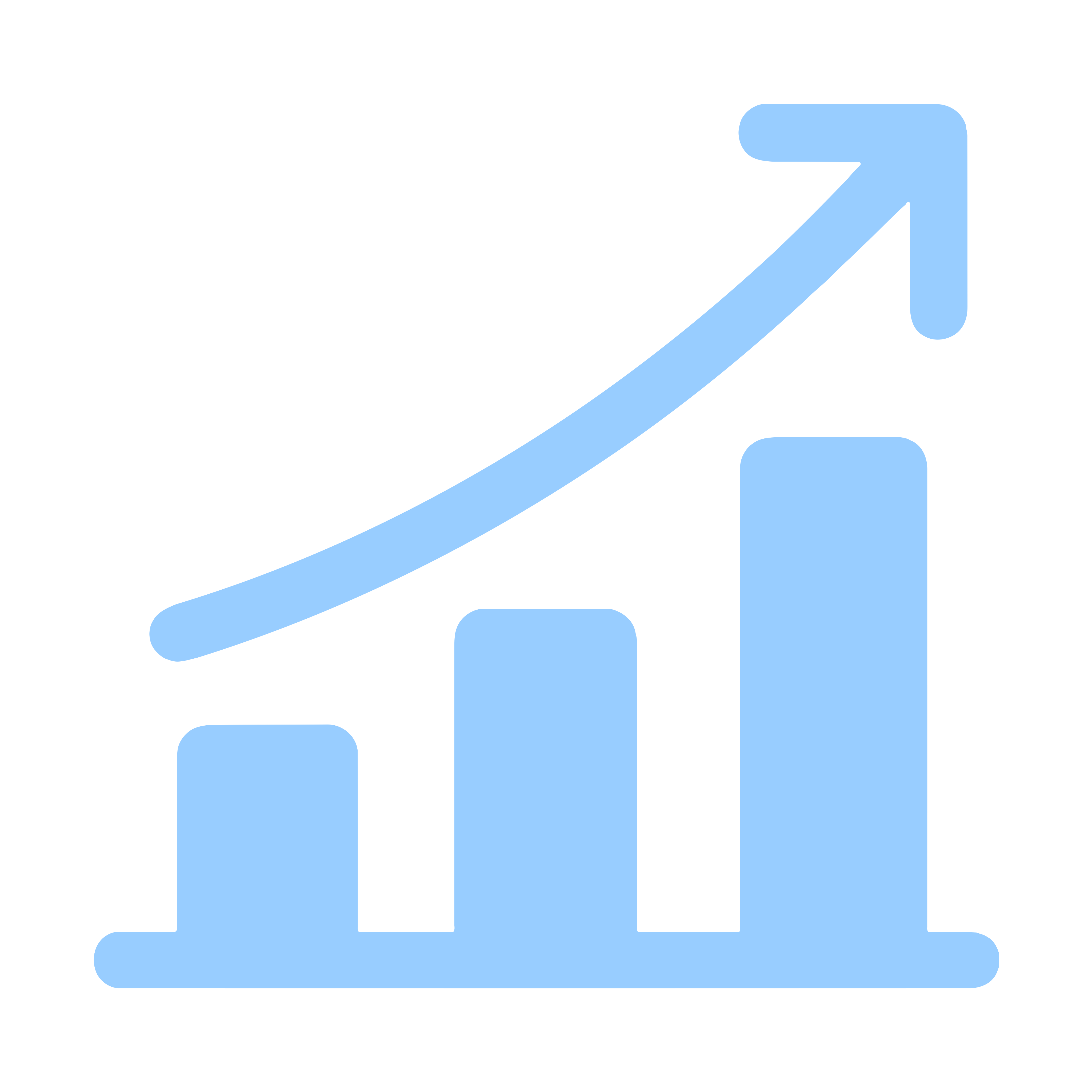 Graph GPT