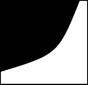 cSpark