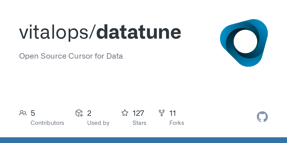 Datatune  screenshot 2