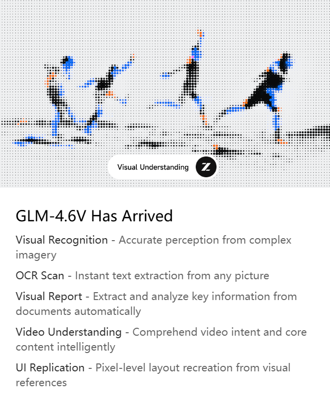 GLM-4.6V screenshot 1