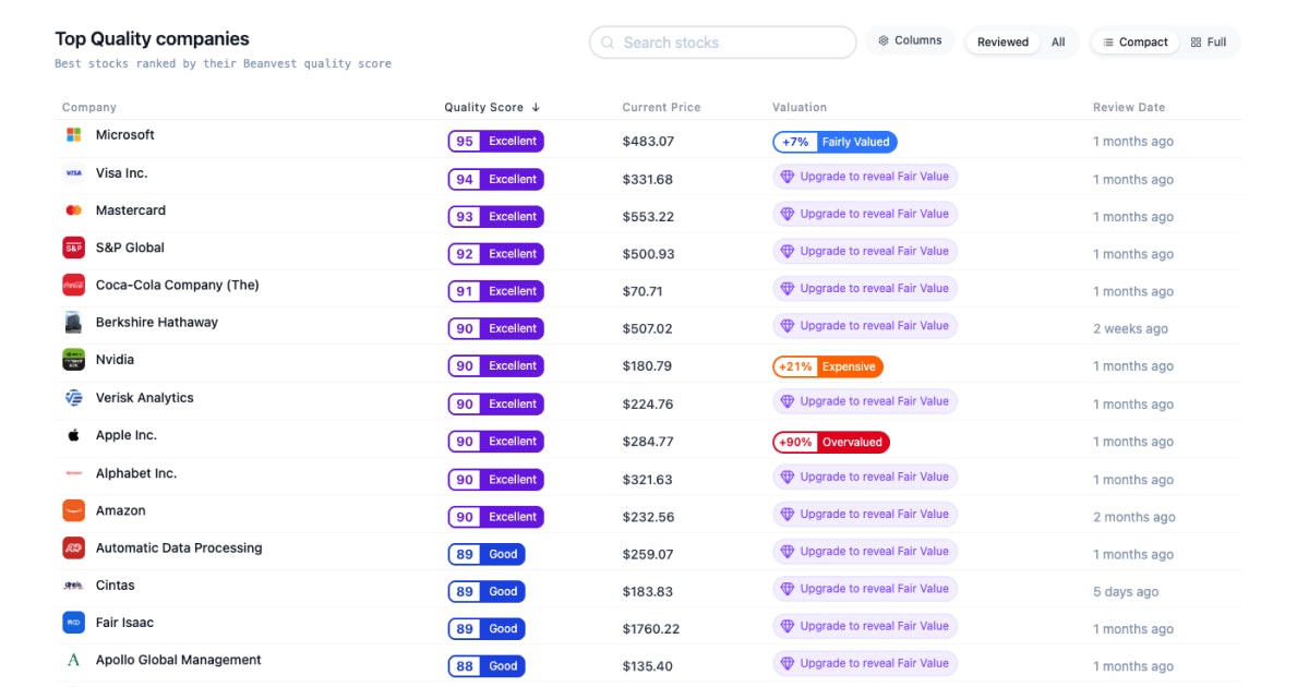 Beanvest Quality Investing screenshot 4