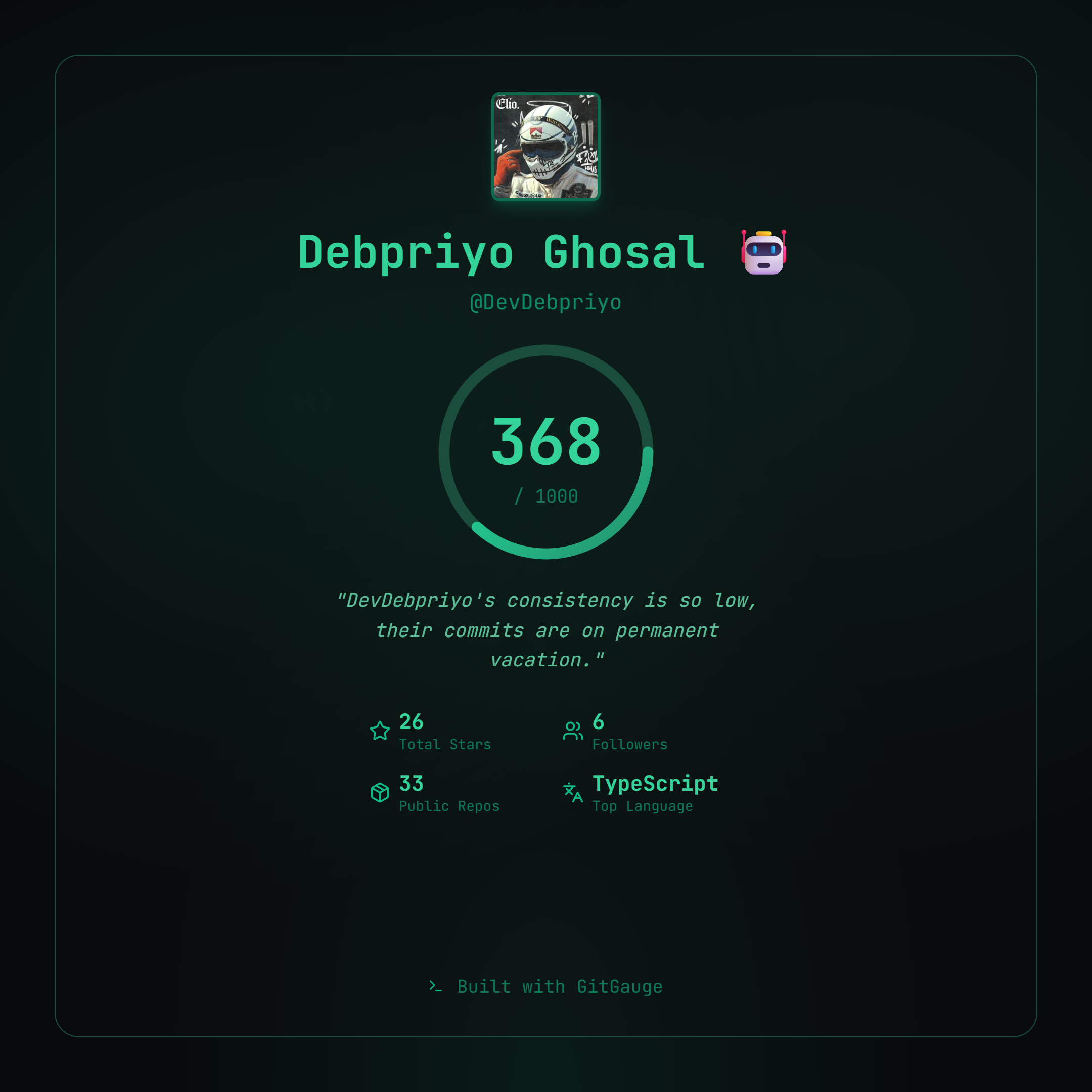 GitGauge — GitHub Profile Analyzer  screenshot 3
