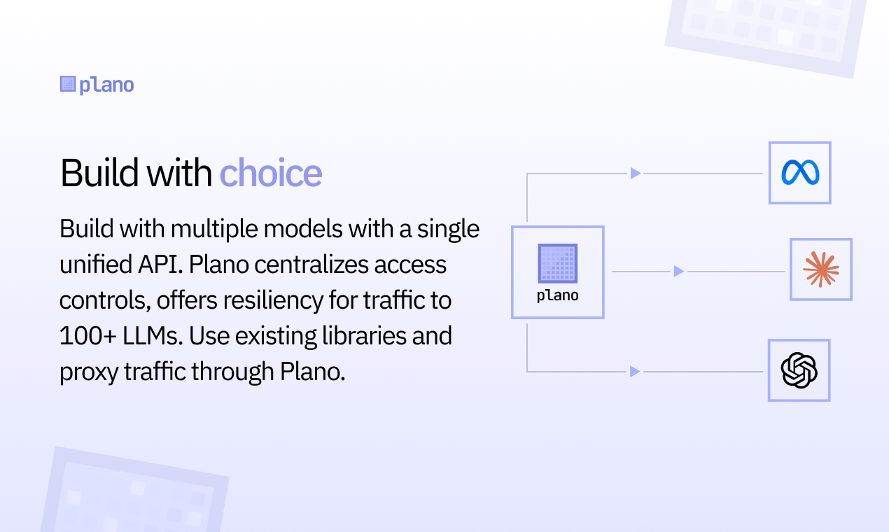 Plano screenshot 3