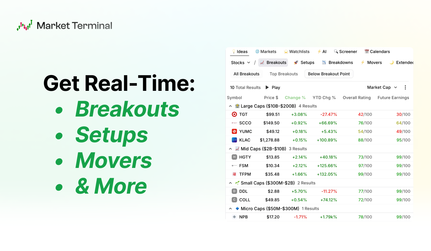 Market Terminal™ screenshot 8