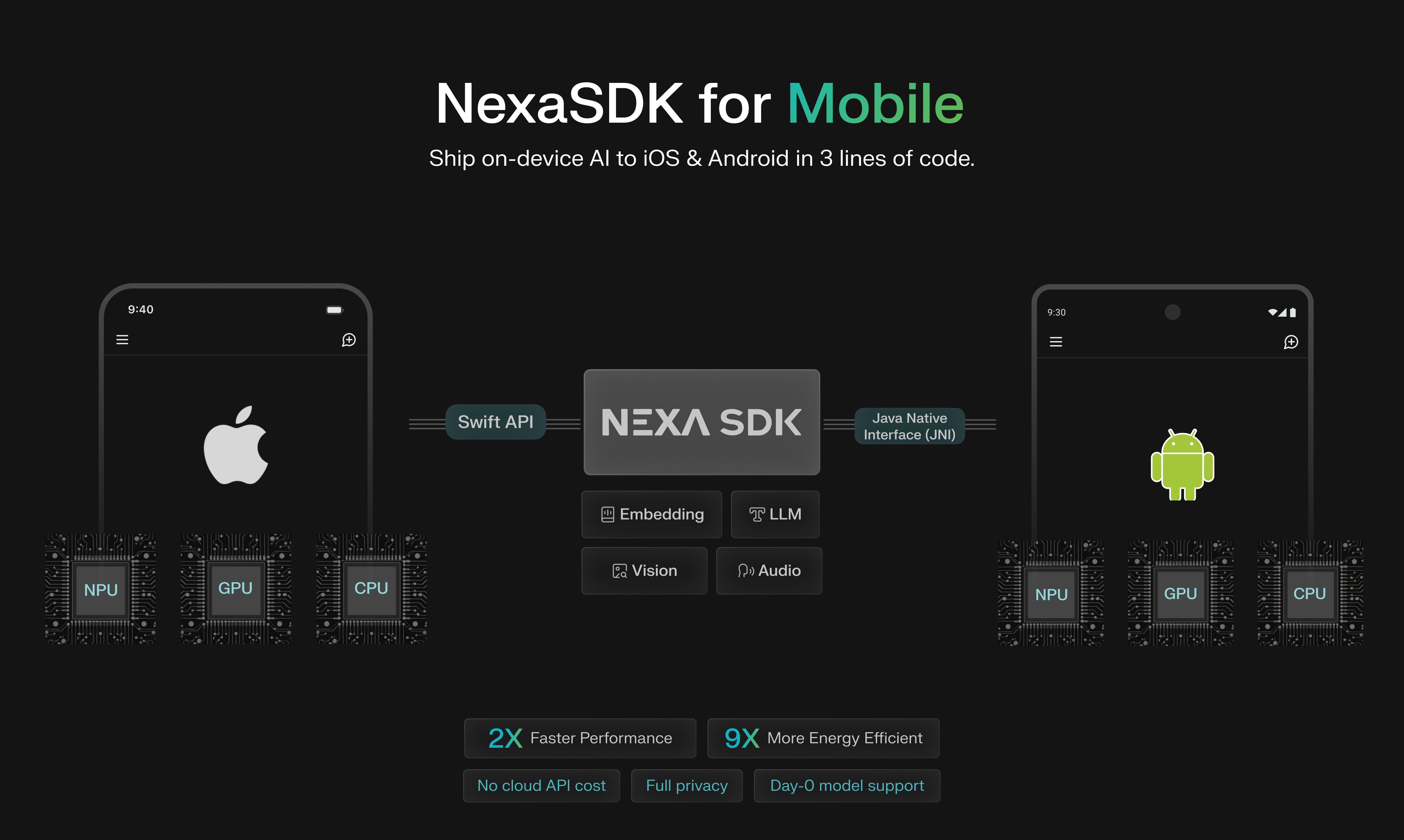 NexaSDK for Mobile screenshot