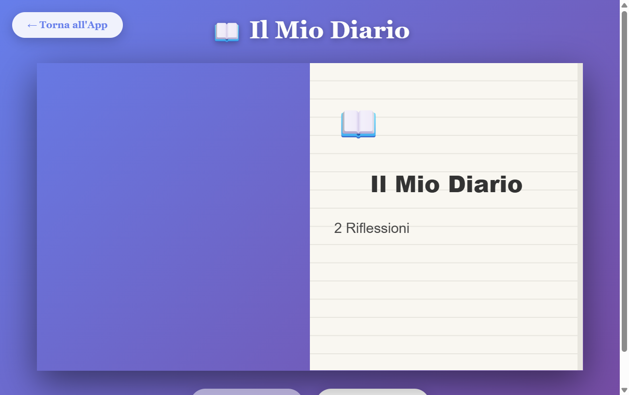 AI Personal Assistant & Smart Agenda screenshot 12
