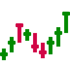 Market Terminal™