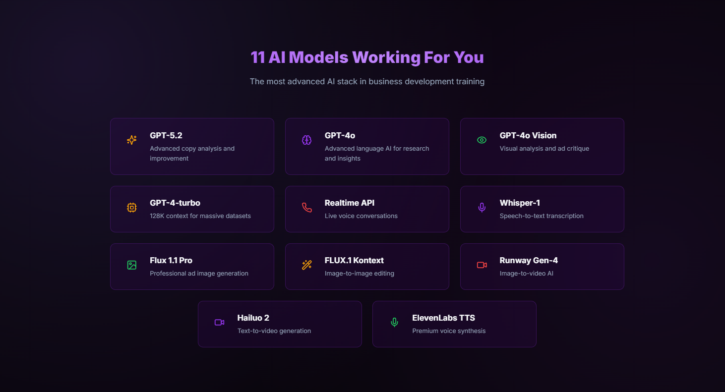 CopyVision | AI Copywriting Platform  screenshot 12