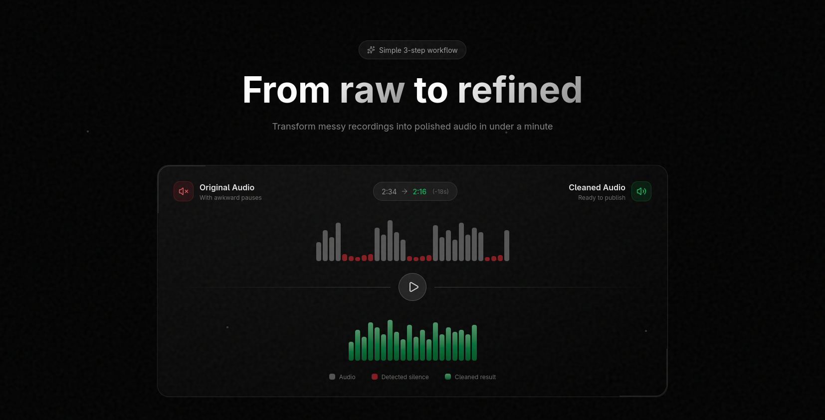 SilentCut  screenshot 2