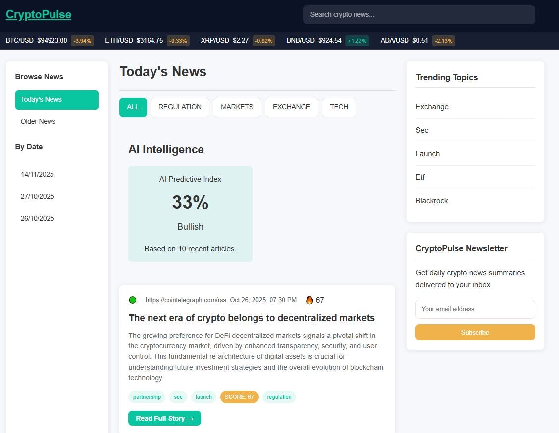 AI News Aggregator Full-Stack Template  screenshot 2