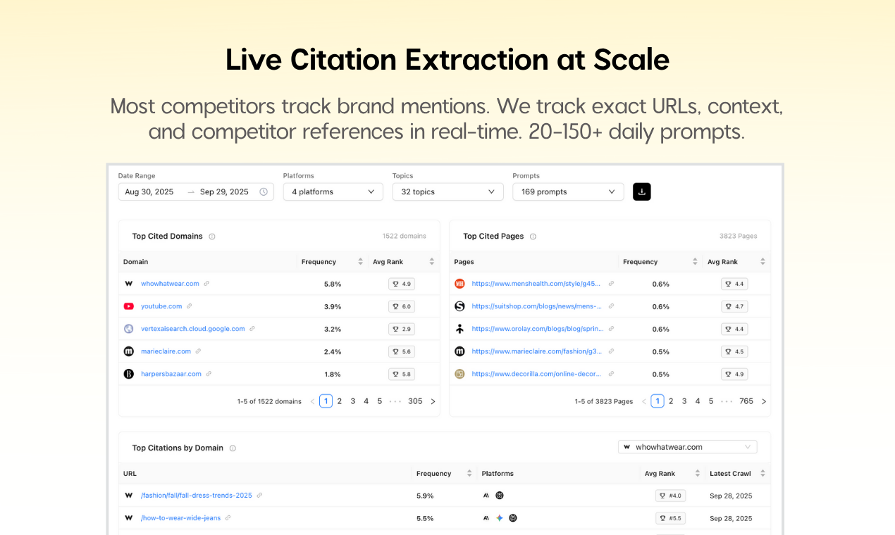 Passionfruit Labs screenshot 4