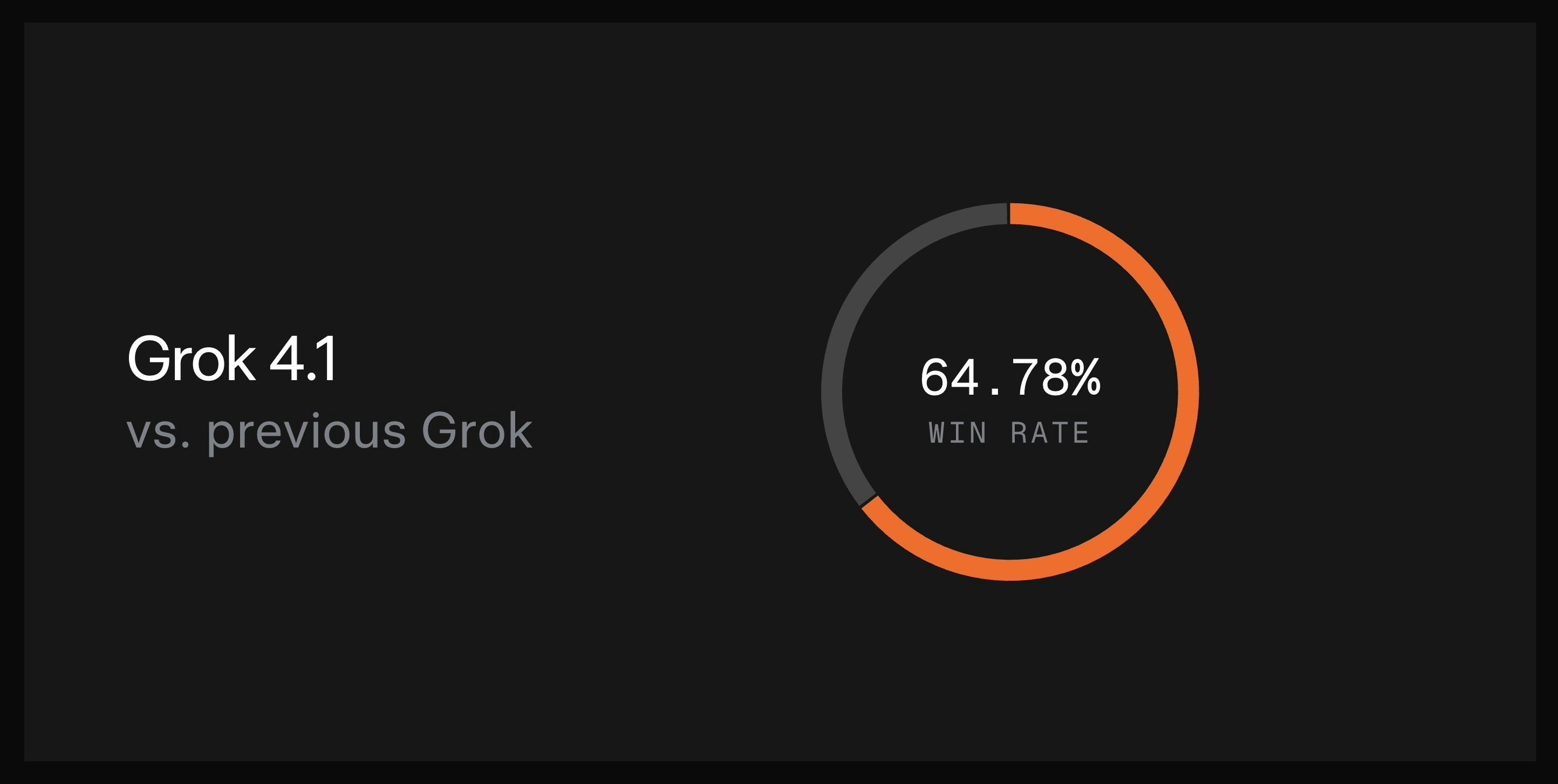 Grok 4.1 screenshot 7