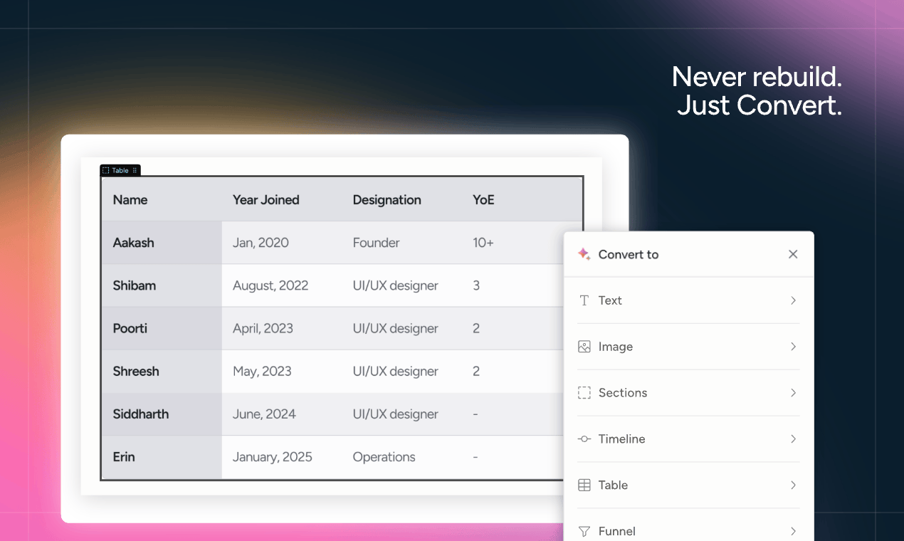 Alai screenshot 5