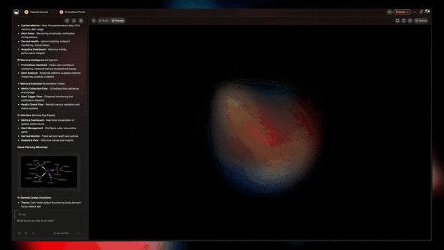 Taskade Genesis screenshot 2