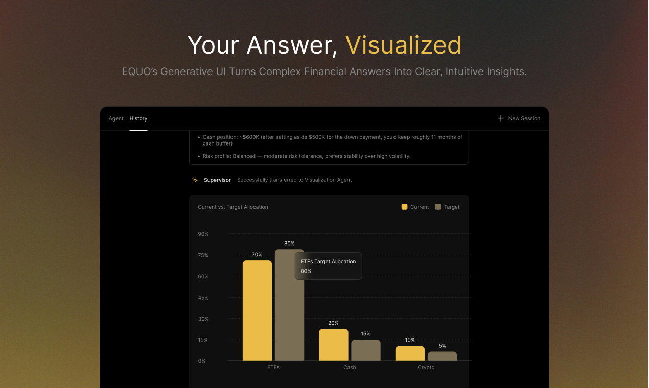 EQUO screenshot 6