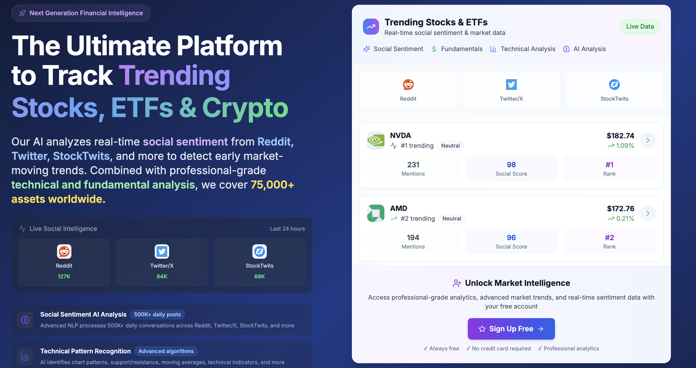 Sirius Investors screenshot 2