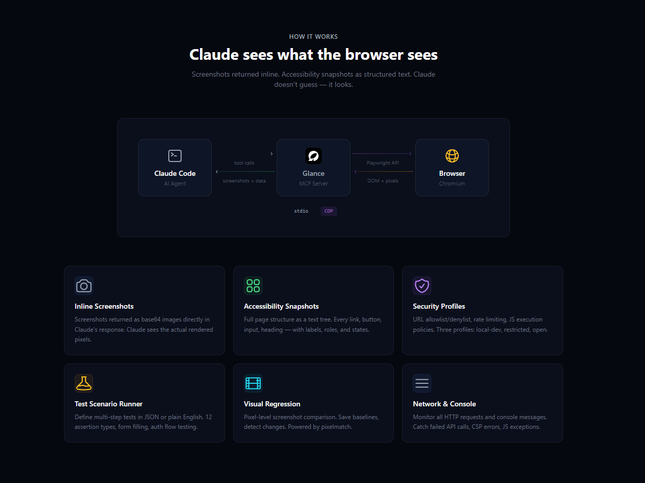 Glance screenshot 3