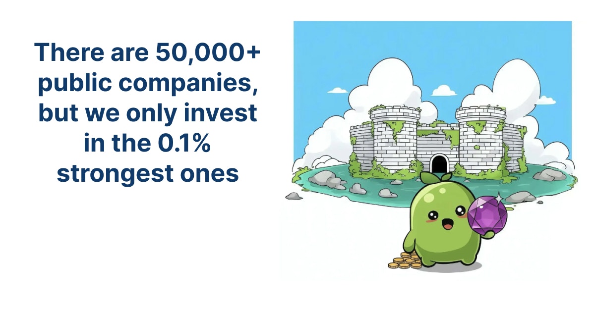 Beanvest Quality Investing screenshot 2